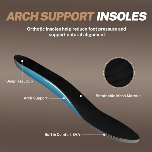 Orthotic insoles with arch support and breathable mesh material.