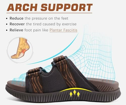 Sandals with arch support features and benefits.