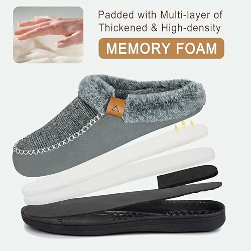 Exploded view of memory foam slippers with layered cushioning.