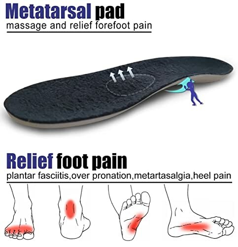 Metatarsal pad for massage and relief of forefoot pain with illustrations of foot pain areas.
