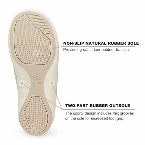 Shoe sole with non-slip natural rubber and two-part rubber outsole.