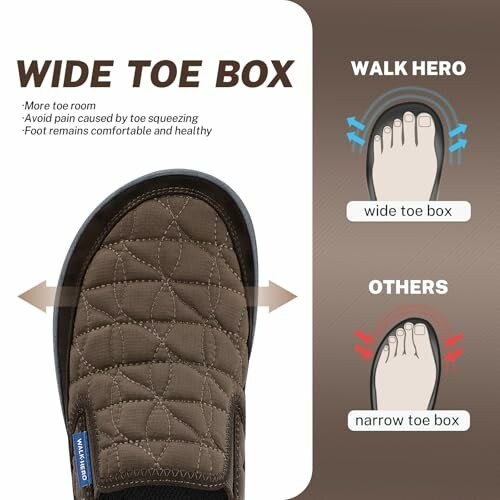 Comparison of wide and narrow toe boxes with shoe illustration.